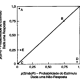 Contingências resposta-consequência